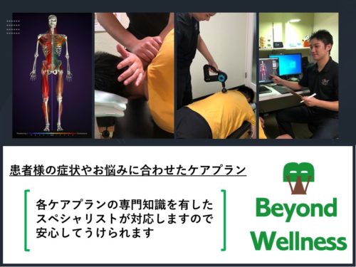 Beyond Wellness